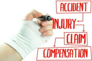 Personal injury attorney